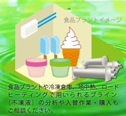 ブラインチラー、地中熱、不凍液、氷蓄熱画像